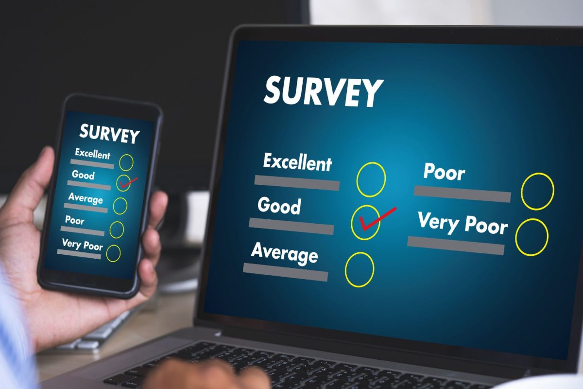 Essays Publications & Papers (2)